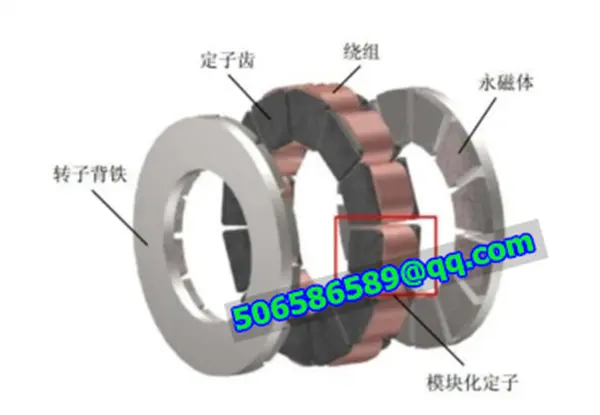 Compatibilidade eletromagnética do estator do motor de fluxo axial sem garfo