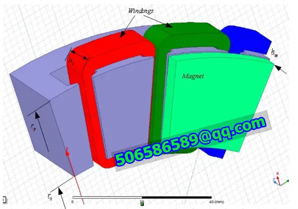 Desain Skema Elektromagnetik Stator Motor Magnet Permanen Fluks Aksial