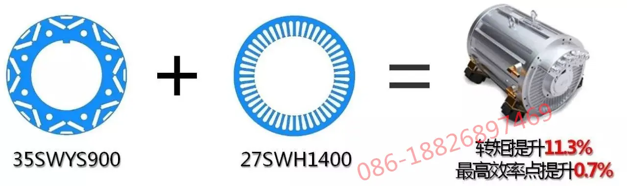 Baja kekuatan tinggi untuk aplikasi magnetik pada motor 25Swys500 35Swys500 35Swys600 35Swys900 50Swys650 65Swys600